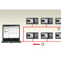 三菱计算机数字控制器(CNC)用户支持工具  数据传送工具NC Explorer