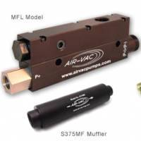 多级真空发生器：MFL 和 MFP 系列|MFL Model